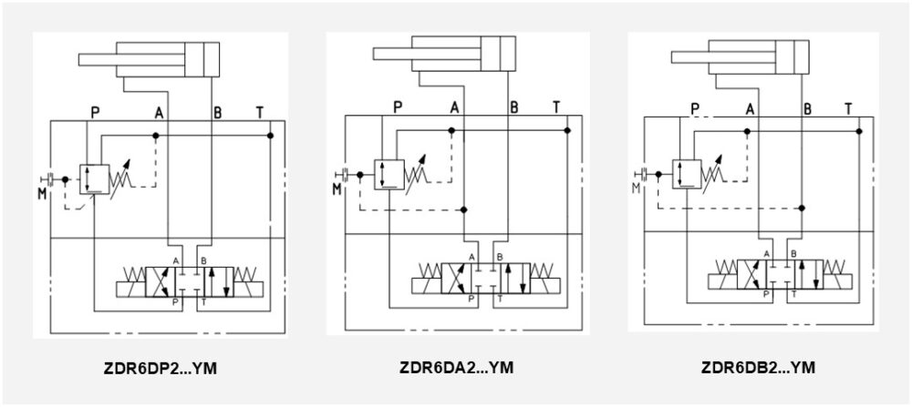 пример применения клапана ZDR6
